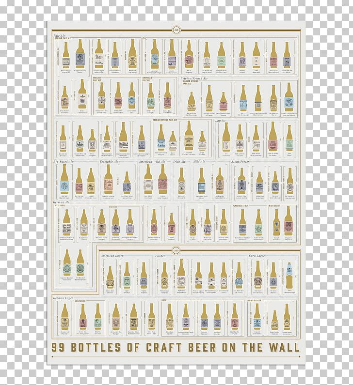 Beer Artisau Garagardotegi Poster Brewery Alcoholic Drink PNG, Clipart, 99 Bottles Of Beer, Alcoholic Drink, Area, Art, Artisau Garagardotegi Free PNG Download