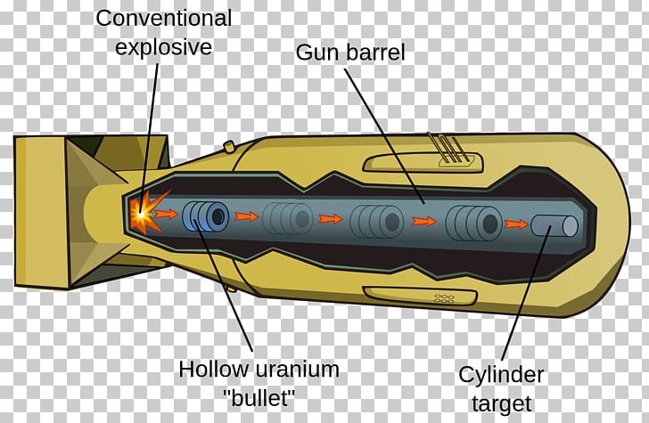 Atomic Bombings Of Hiroshima And Nagasaki Manhattan Project Nuclear Weapon Little Boy Gun-type Fission Weapon PNG, Clipart, Angle, Atomic Bomb, Boat, Bockscar, Bomb Free PNG Download