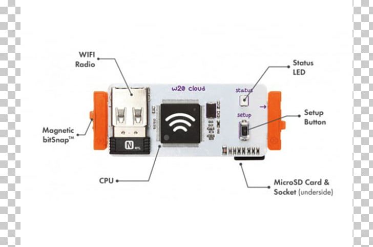 LittleBits Electronics Do It Yourself Cloud Computing Make PNG, Clipart, Adafruit Industries, Cloud Computing, Do It Yourself, Electronic Circuit, Electronic Component Free PNG Download