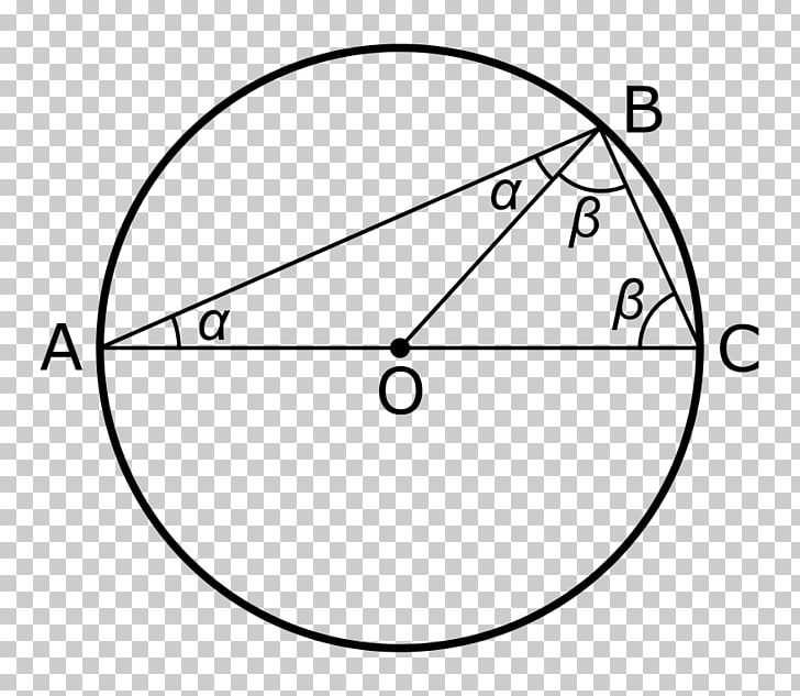 Thales's Theorem Geometry Mathematics Mathematician PNG, Clipart, Geometry, Mathematician, Mathematics, Thales, Theorem Free PNG Download