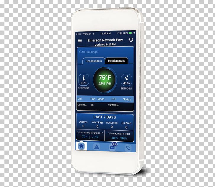 Smartphone Feature Phone Mobile Phone Accessories Portable Media Player Multimedia PNG, Clipart, Cellular Network, Electronic Device, Electronics, Feature Phone, Gadget Free PNG Download