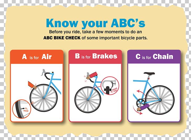 Bicycle Safety Cycling City Bicycle Bicycle Commuting PNG, Clipart, Abcs, Angle, Area, Bicycle, Bicycle Commuting Free PNG Download