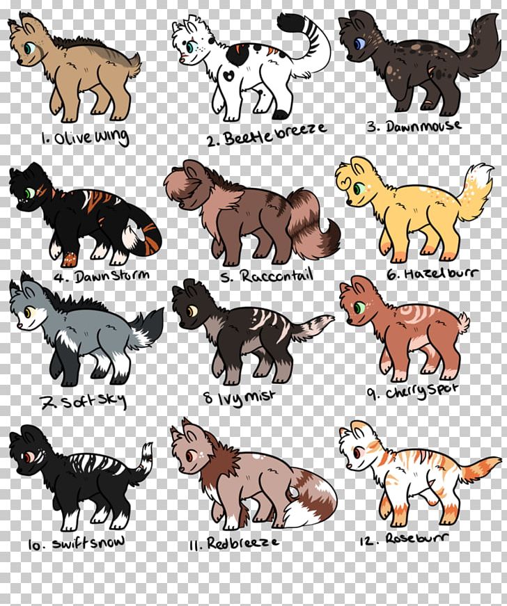 Siamese Cat Popular Cat Names Dog Breed Warriors PNG, Clipart, Black Cat, Carnivoran, Cat, Cat Like Mammal, Cats Of The Clans Free PNG Download