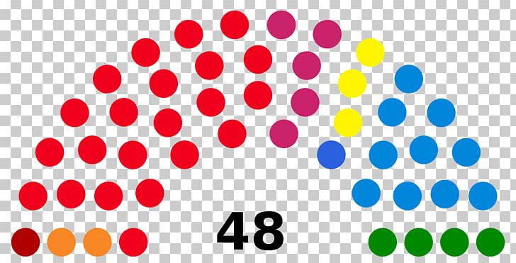 United States Senate Elections PNG, Clipart, 115th United States Congress, Magenta, Milan, Political Party, Republican Party Free PNG Download