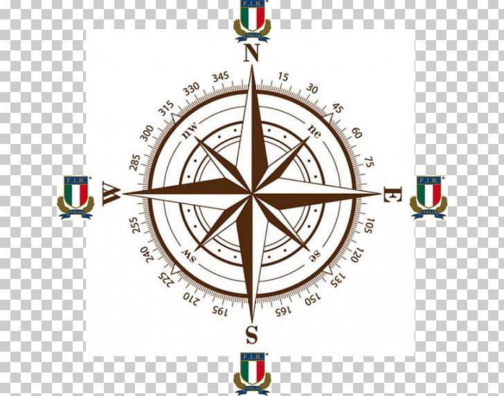 Compass Rose North PNG, Clipart, Bussola, Cardinal Direction, Cartography, Christmas Ornament, Circle Free PNG Download