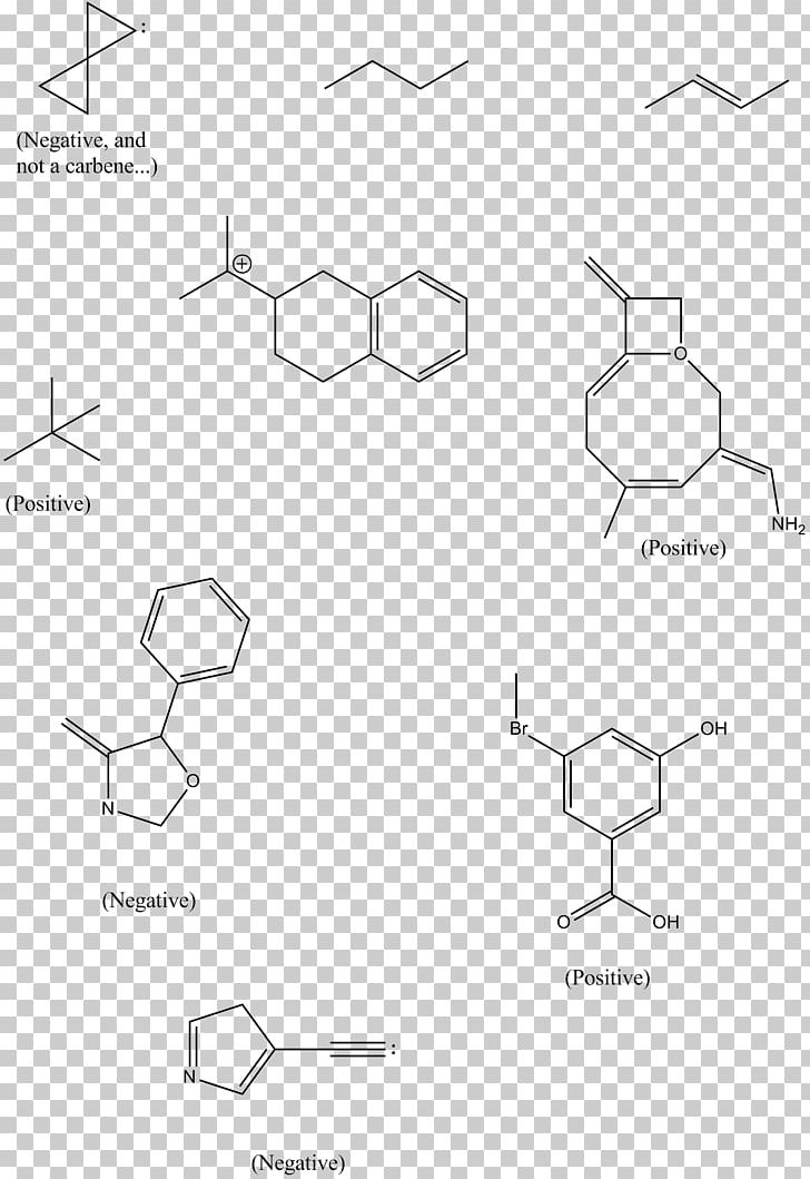 Product Design Drawing Diagram Car /m/02csf PNG, Clipart, Angle, Area, Auto Part, Black And White, Car Free PNG Download