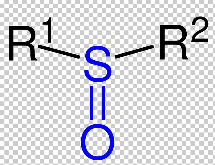 Ether Aldehyde Ketone Functional Group Carbonyl Group PNG, Clipart,  Free PNG Download
