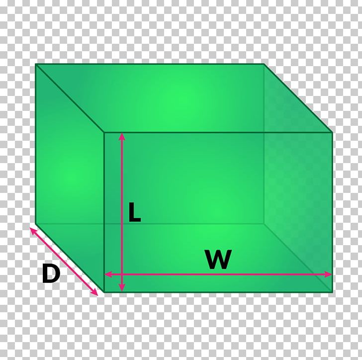 Surface Area Mathematics Volume Rectangle PNG, Clipart, Angle, Area, Cube, Cylinder, Formula Free PNG Download