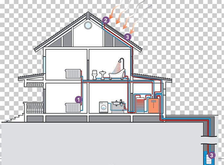 Geothermal Heat Pump Central Heating PNG, Clipart, Air Conditioning, Architecture, Area, Berogailu, Building Free PNG Download