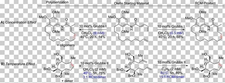 Olefin Metathesis Ring-closing Metathesis Organic Chemistry Alkene PNG, Clipart, Angle, Area, Auto Part, Car, Chemical Synthesis Free PNG Download