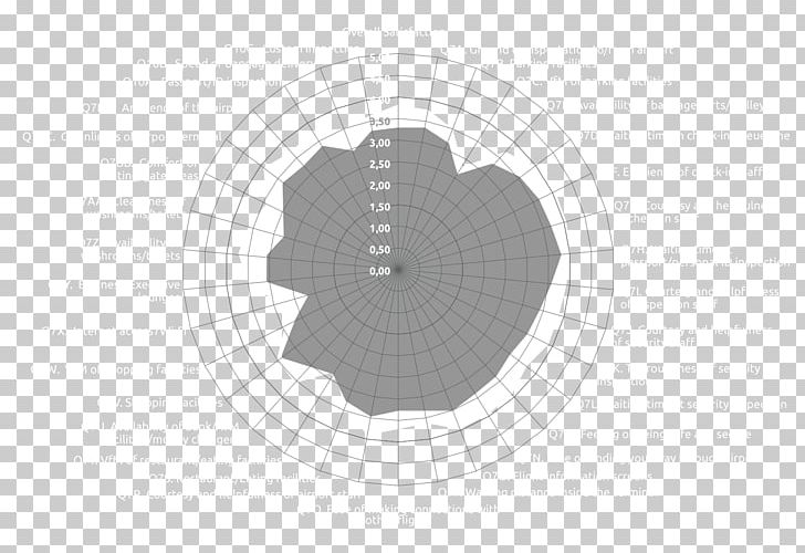 Circle White Grey PNG, Clipart, Angle, Annual Summary, Black, Black And White, Circle Free PNG Download