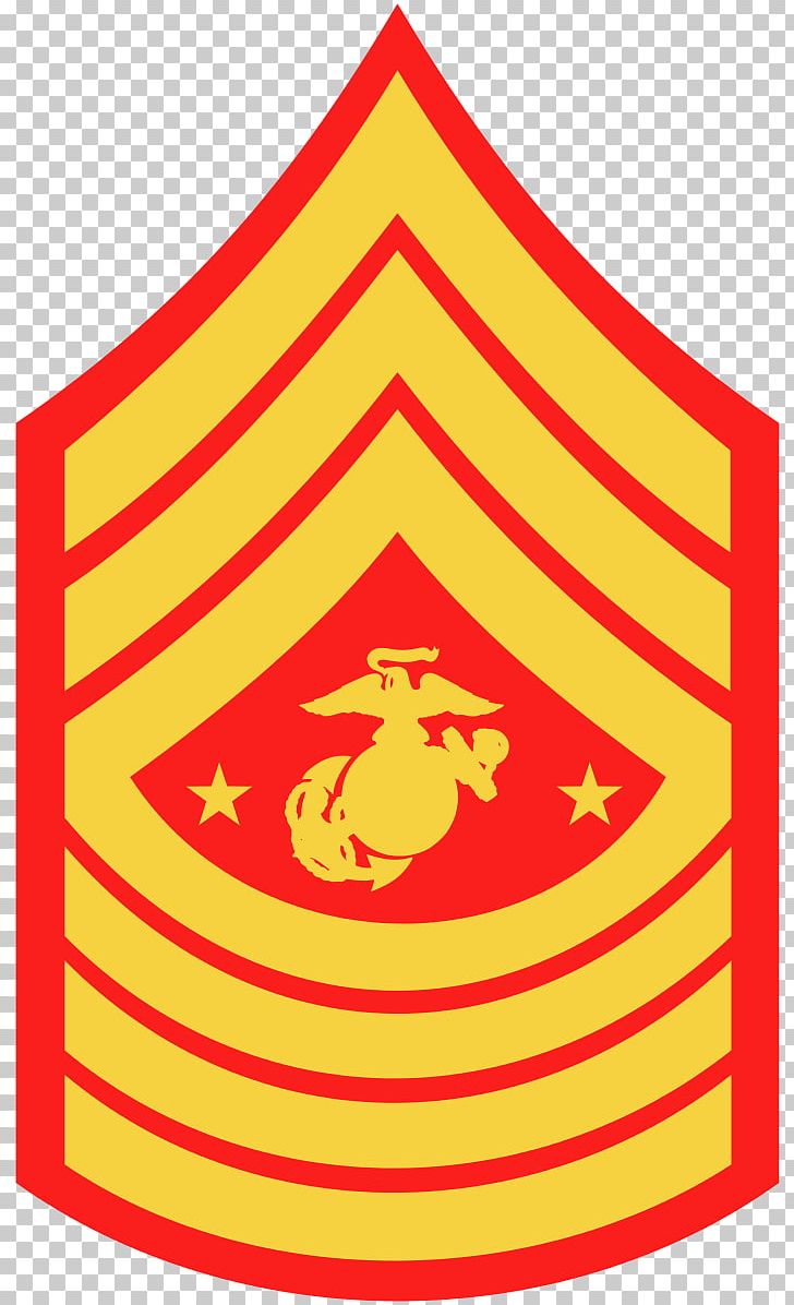 United States Marine Corps Rank Insignia Enlisted Rank United States Marine Corps Recruit Training PNG, Clipart, Airman, Airman Basic, Area, Sergeant Major Of The Marine Corps, Svg Free PNG Download