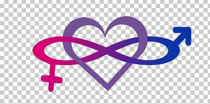Astrological Symbols Rainbow Flag LGBT Symbols PNG, Clipart, Area, Astrological Symbols, Clipart, Female, Gay Free PNG Download