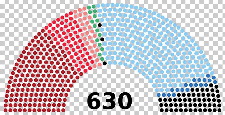 Italian General Election PNG, Clipart, Angle, Area, Brand, Chamber Of Deputies, Circle Free PNG Download