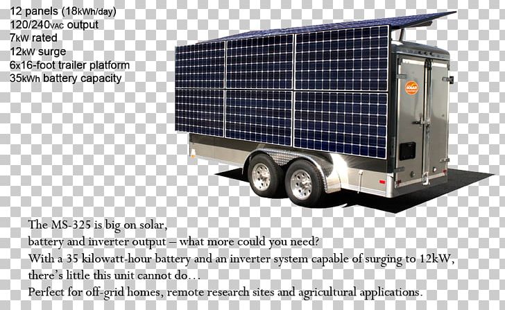 Energy Solar Power Electricity Electric Power System Photovoltaic System PNG, Clipart, Cargo, Diesel Generator, Electric Generator, Electricity, Electric Power Free PNG Download