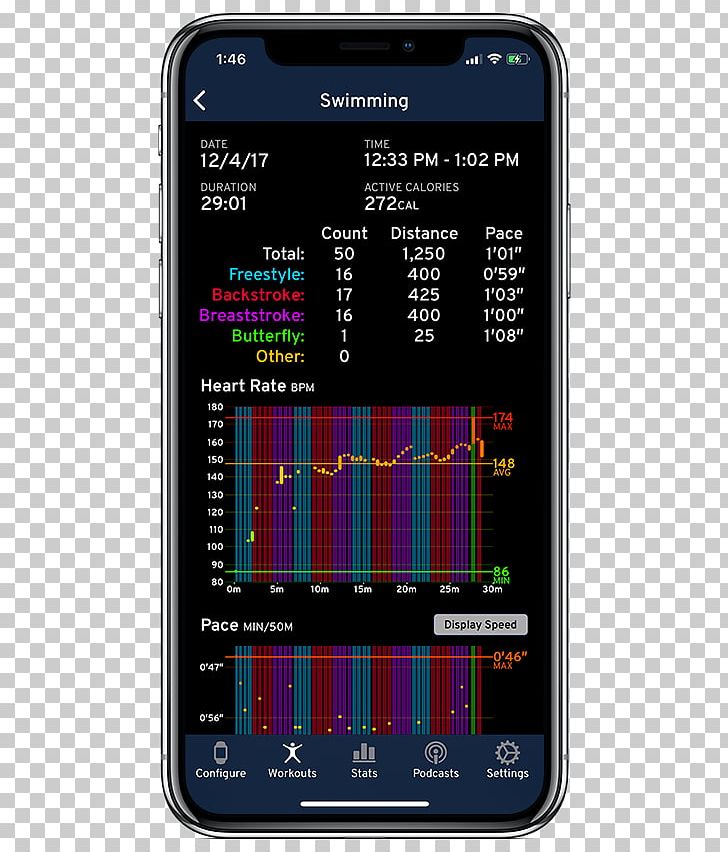 Feature Phone Handheld Devices Text Messaging Font Product PNG, Clipart, Cellular Network, Electronics, Feature Phone, Gadget, Handheld Devices Free PNG Download