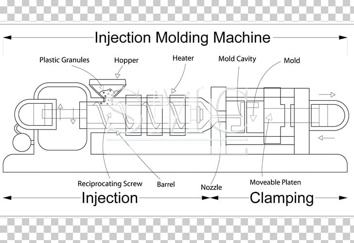 Injection Moulding Injection Molding Machine Plastic Transfer Molding PNG, Clipart, Angle, Area, Black And White, Blow Molding, Bottle Free PNG Download