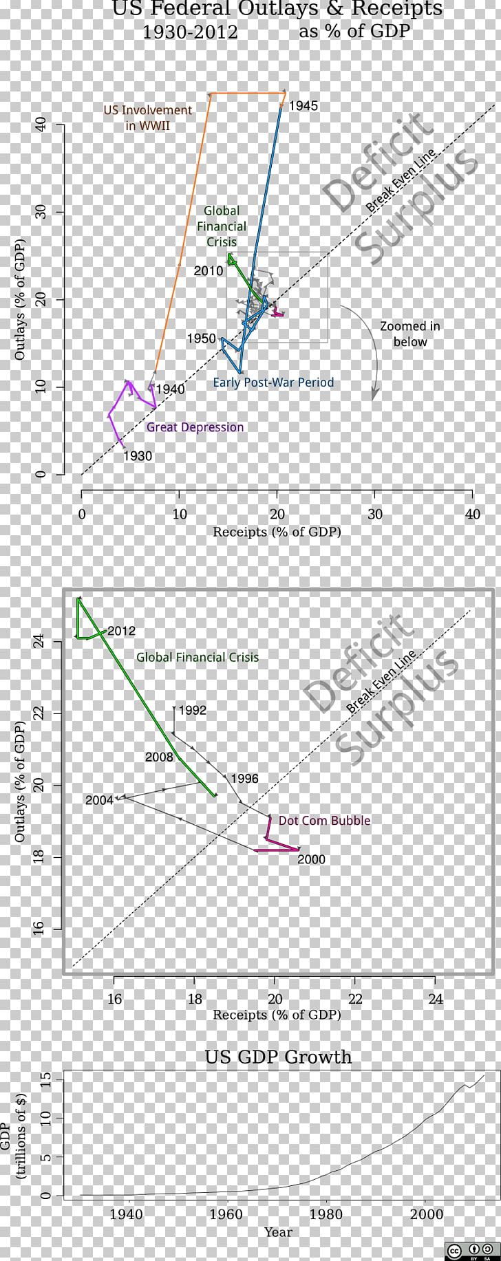 Line Angle Diagram PNG, Clipart, Angle, Area, Diagram, Line, Slope Depression Free PNG Download