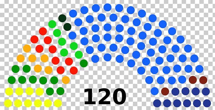 Malaysian General Election PNG, Clipart, Area, Chamber Of Deputies, Circle, Dewan Rakyat, Election Free PNG Download