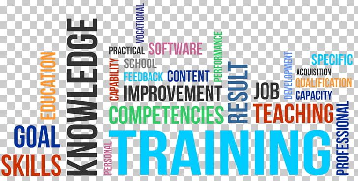Training And Development Employment Education PNG, Clipart, Advertising, Apprenticeship, Banner, Brand, Class Free PNG Download