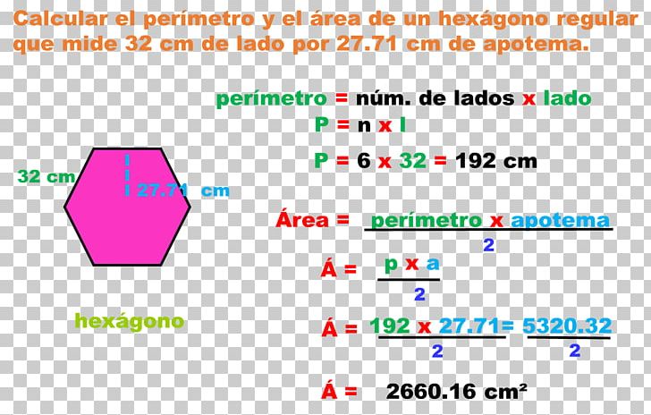 Area Regular Polygon Perimeter Angle PNG, Clipart, Angle, Apothem, Area, Arithmetic, Circle Free PNG Download