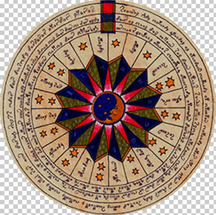 The Voynich Manuscript Book Author History PNG, Clipart, Alphabet, Author, Book, Circle, Codex Free PNG Download