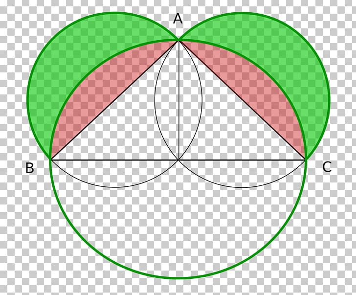 Leaf Circle Point Angle PNG, Clipart, Angle, Area, Circle, Diagram, Green Free PNG Download