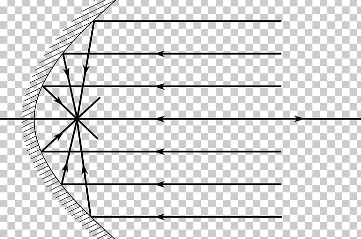 Satellite Dish Parabolic Reflector Paraboloid Satellite Television Aerials PNG, Clipart, Angle, Aperture, Area, Black And White, Circle Free PNG Download