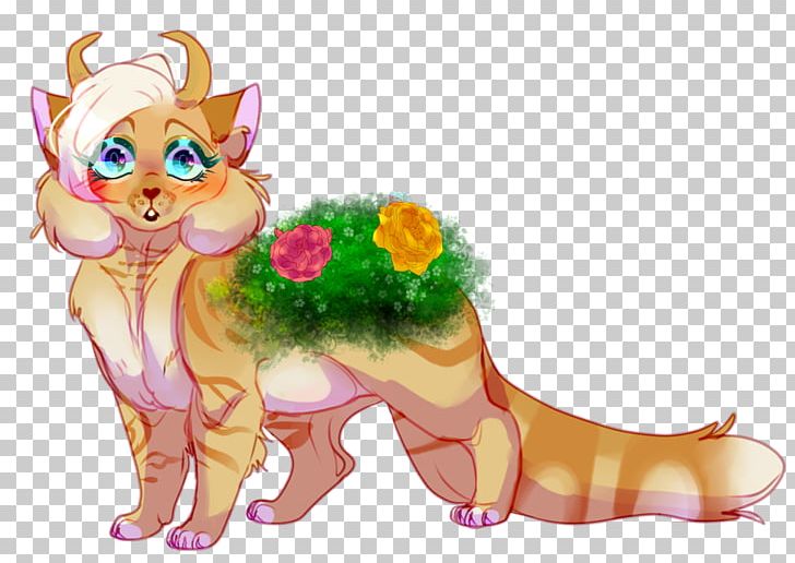 Whiskers Dog Cat Horse PNG, Clipart, Animals, Art, Camel, Camel Like Mammal, Canidae Free PNG Download