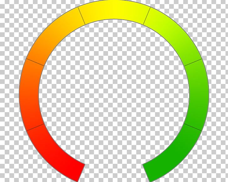 Circle Color Gradient Green Yellow PNG, Clipart, Area, Body Jewelry, Chart, Circle, Circle Graph Free PNG Download