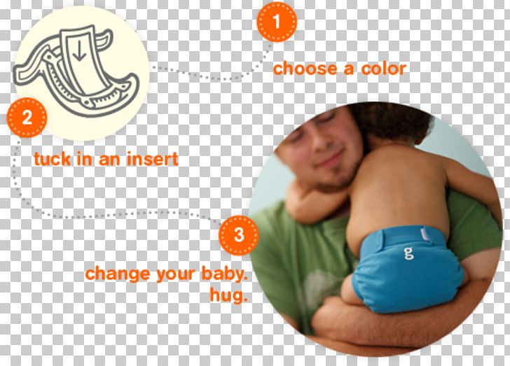 Cloth Diaper Infant GDiaper Parenting PNG, Clipart, Brand, Child, Cloth Diaper, Cotton, Cotton Babies Free PNG Download