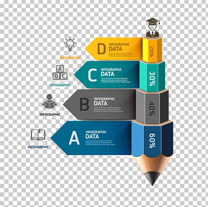 Infographic Chart PNG, Clipart, Angle, Brand, Creative Ads, Creative Artwork, Creative Background Free PNG Download