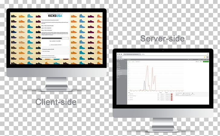 Persoenlich.com Email Client-side Computer Monitors Server-side PNG, Clipart, Brand, Client, Clientside, Communication, Computer Free PNG Download