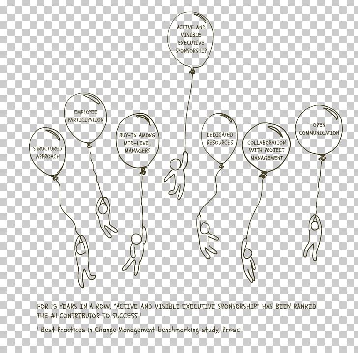 Car Body Jewellery Tableware Pattern PNG, Clipart, Animal, Animated Cartoon, Auto Part, Body Jewellery, Body Jewelry Free PNG Download