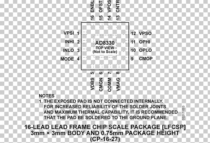 Document Integrated Circuits & Chips Datasheet Analog Devices Electronic Circuit PNG, Clipart, Analog Devices, Angle, Area, Black And White, Brand Free PNG Download