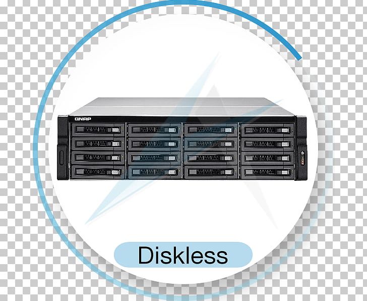 Network Storage Systems QNAP Systems PNG, Clipart, Computer Network, Data, Data Storage, Electronic Device, Har Free PNG Download