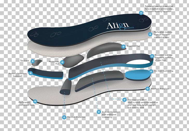 Orthotics Shoe Insert Orthopedic Shoes Flip-flops PNG, Clipart, Boot, Brand, Clothing, Clothing Accessories, Designer Shoes Free PNG Download