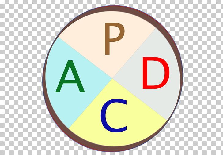 App Store PDCA Apple ITunes PNG, Clipart, Apple, App Store, Area, Brand, Circle Free PNG Download