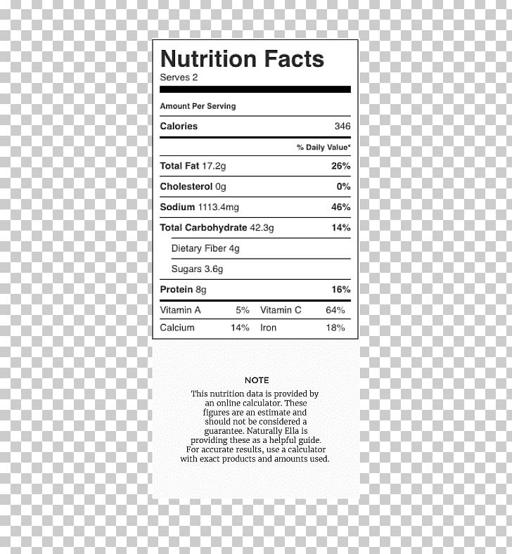 Stuffing Peanut Sauce Nutrition Facts Label Dry Roasting PNG, Clipart, Area, Bok Choy, Brand, Calorie, Cooking Free PNG Download