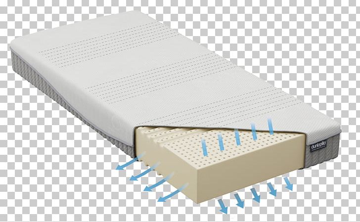 Mattress Latex Bed Memory Foam PNG, Clipart, Bed, Bedding, Bed Frame, Couch, Foam Free PNG Download