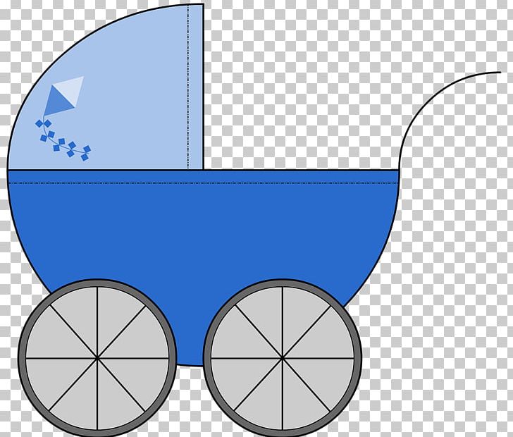 Baby Transport Infant Car Toddler Nanny PNG, Clipart, Angle, Area, Baby Carriage, Baby Toddler Car Seats, Baby Transport Free PNG Download