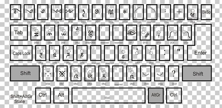 Computer Keyboard Space Bar Numeric Keypads Laptop Keyboard Layout PNG, Clipart, Angle, Area, Brand, Character, Computer Free PNG Download