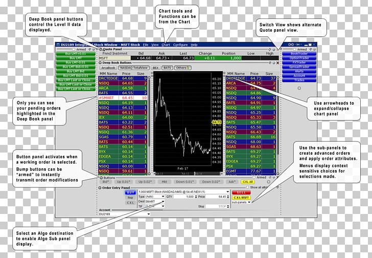 Engineering Computer Software Technology PNG, Clipart, Area, Computer Software, Electronics, Engineering, Multimedia Free PNG Download