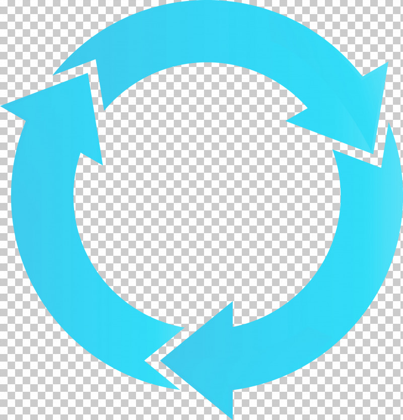 Aqua Turquoise Teal Circle Turquoise PNG, Clipart, Aqua, Circle, Circle Arrow, Logo, Paint Free PNG Download