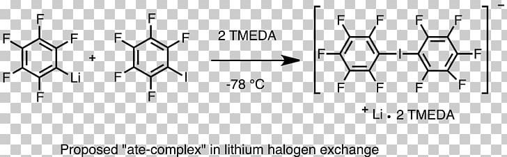 Organolithium Reagent Methyllithium Vinyllithium Organic Synthesis PNG, Clipart, Angle, Arm, Carbon, Chemical Reaction, Exchange Free PNG Download