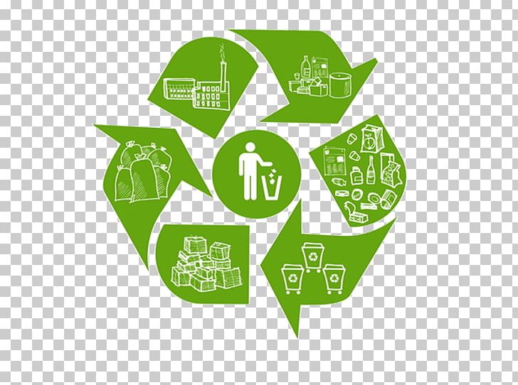 Recycling Symbol Waste Plastic Paper PNG, Clipart, Brand, Business, Industry, Leaf, Logo Free PNG Download