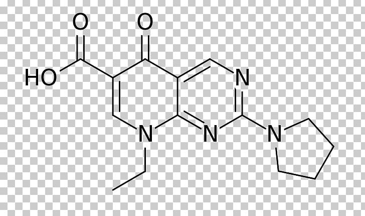 Ciprofloxacin Pharmaceutical Drug Fluoroquinolone Pipemidic Acid Antibiotics PNG, Clipart,  Free PNG Download