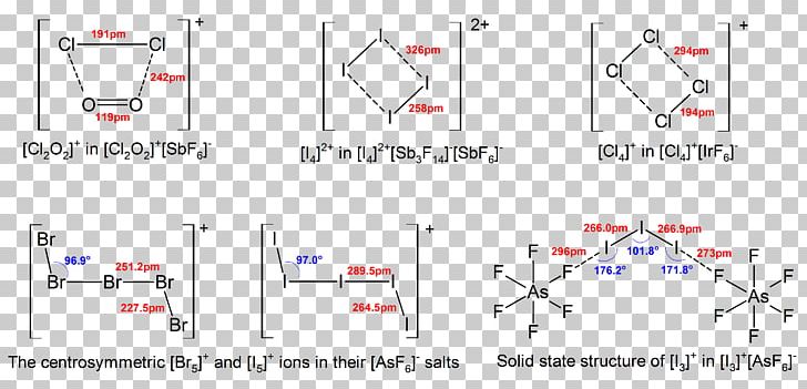 Line Point Technology PNG, Clipart, Angle, Area, Art, Cation, Diagram Free PNG Download