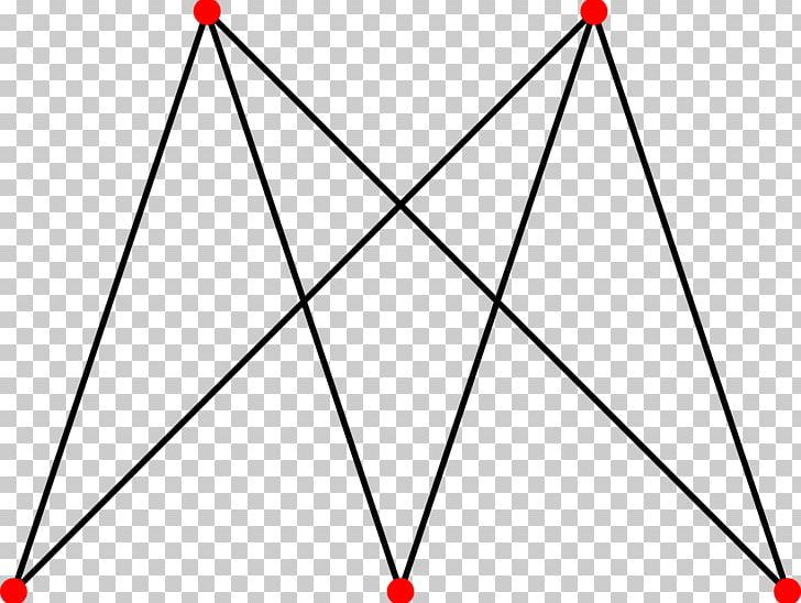 Complete Bipartite Graph Vertex Graph Theory PNG, Clipart, Angle, Area, Aresta, Bipartite Graph, Circle Free PNG Download